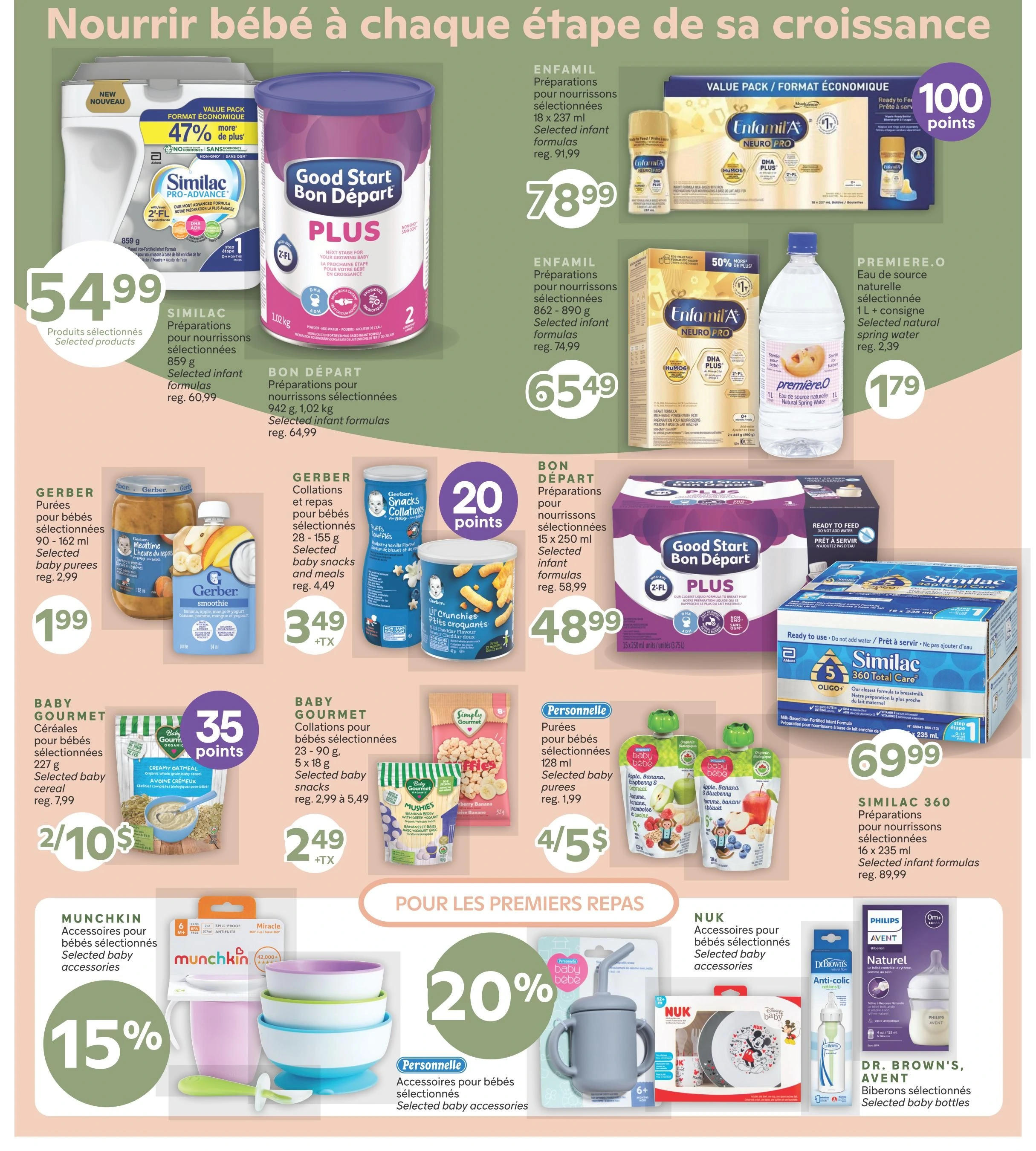 Brunet Weekly Flyer - Page 2