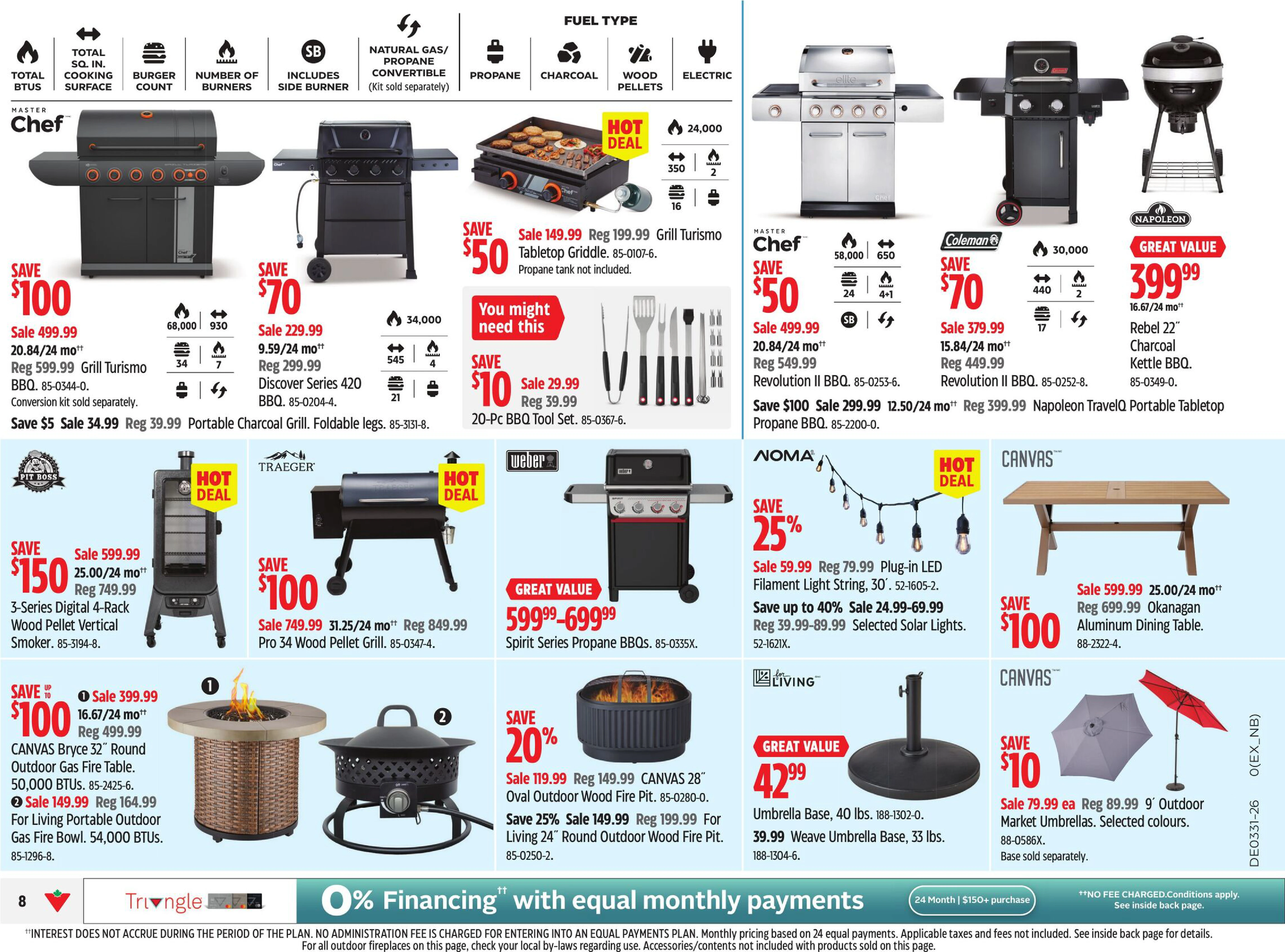 Flyer page 11