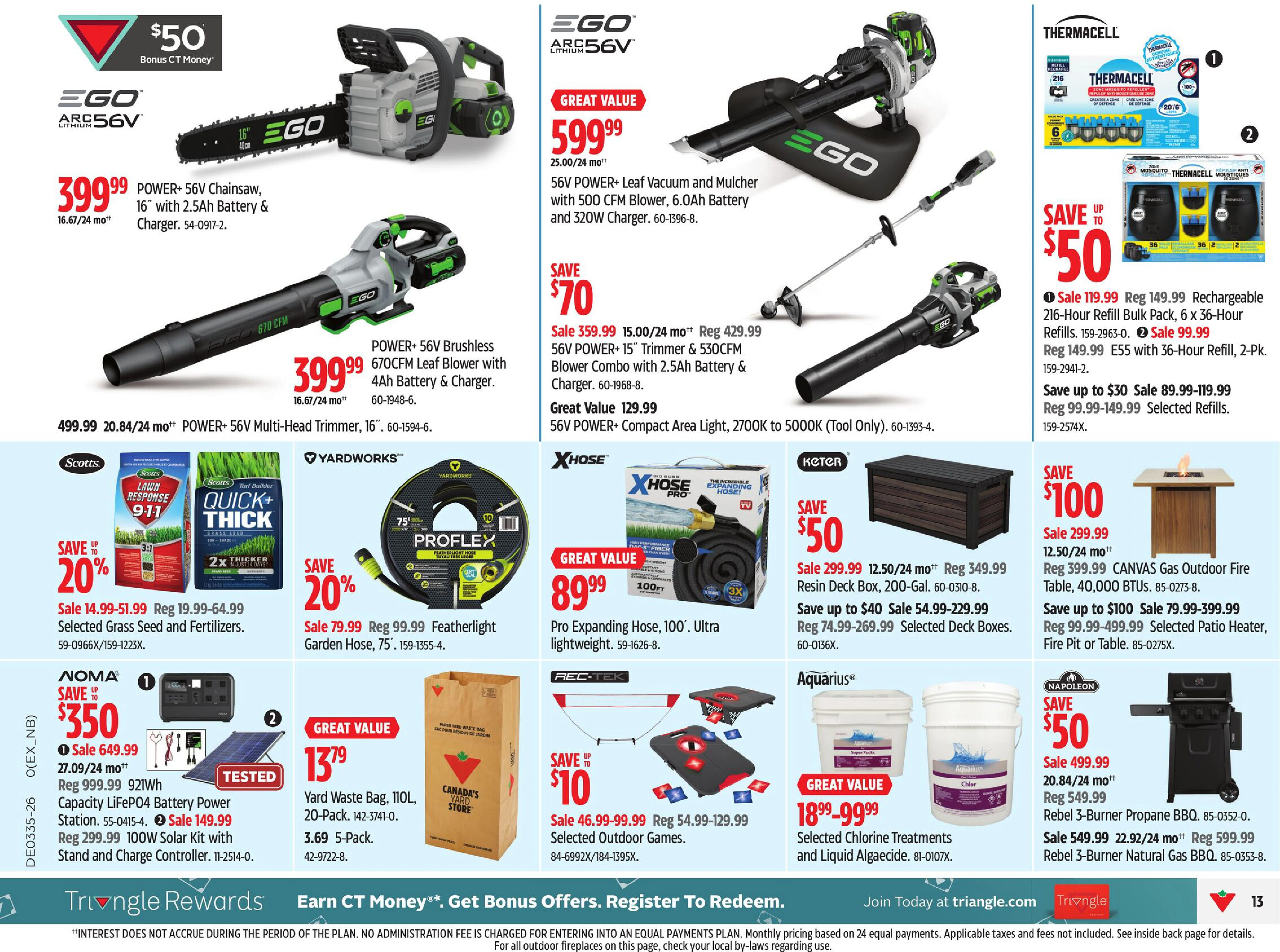Canadian Tire Weekly Flyer 0_GTA - Page 21