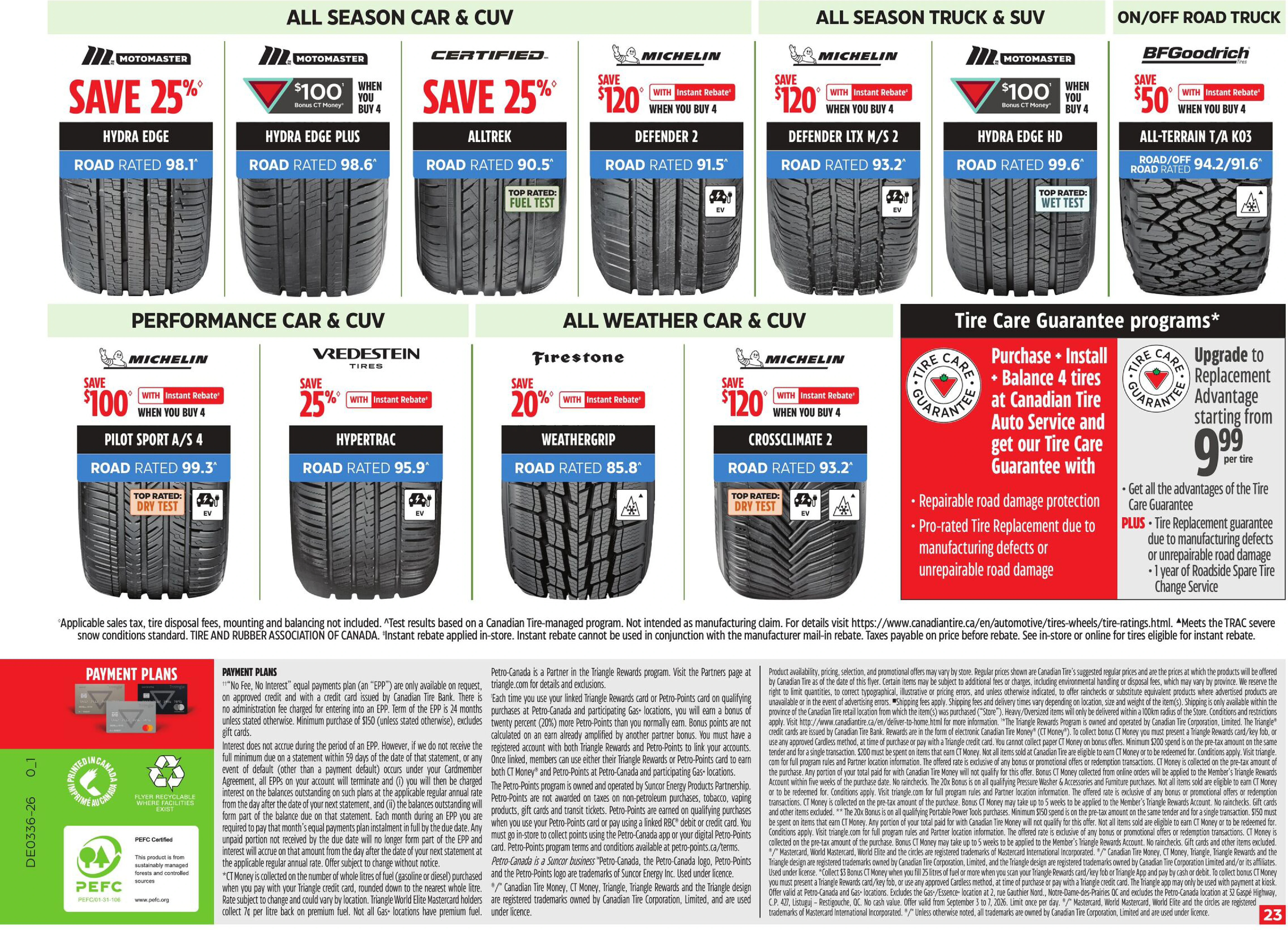 Canadian Tire Weekly Flyer 0_GTA - Page 36