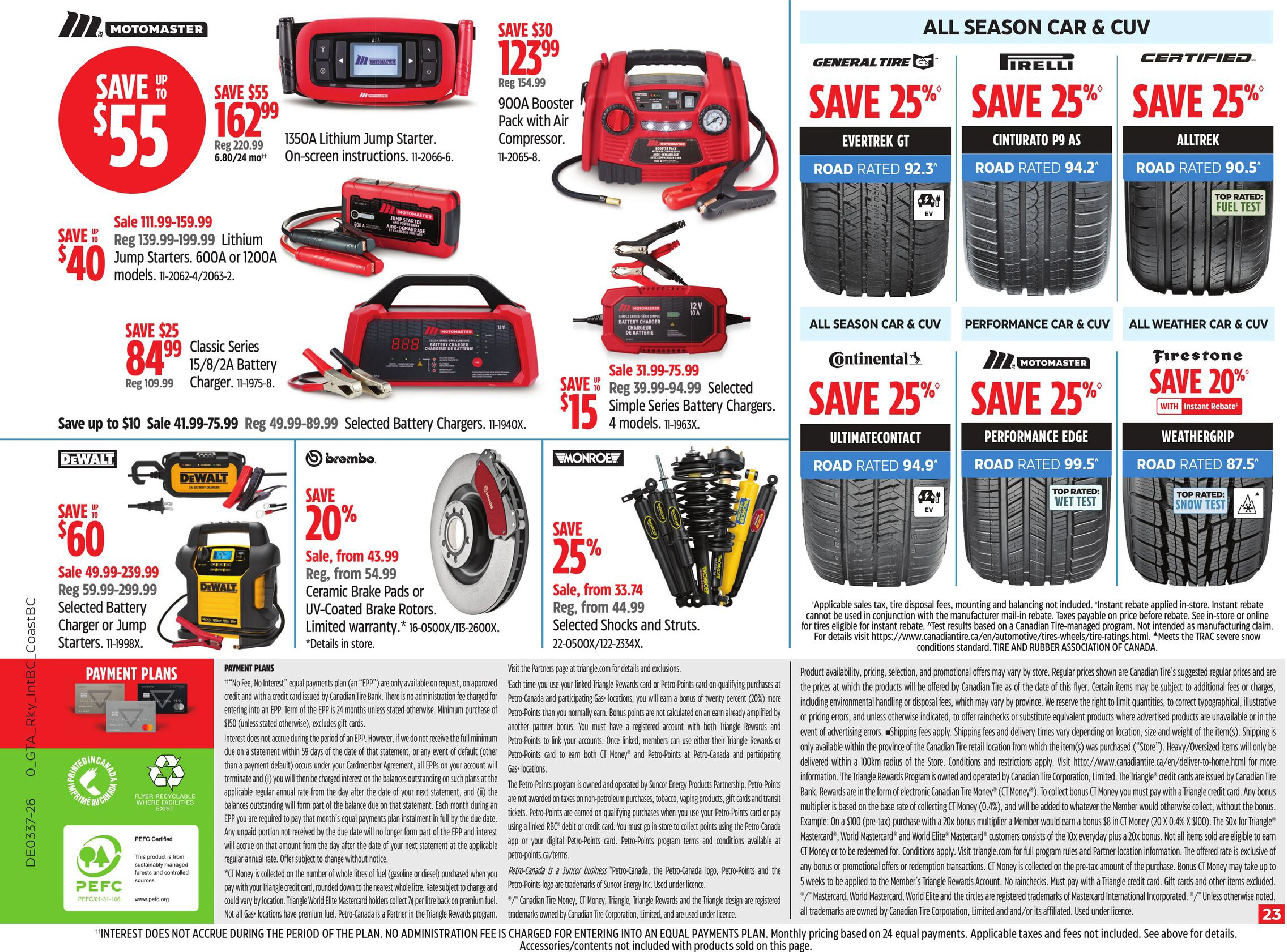 Canadian Tire Weekly Flyer 0_GTA - Page 36