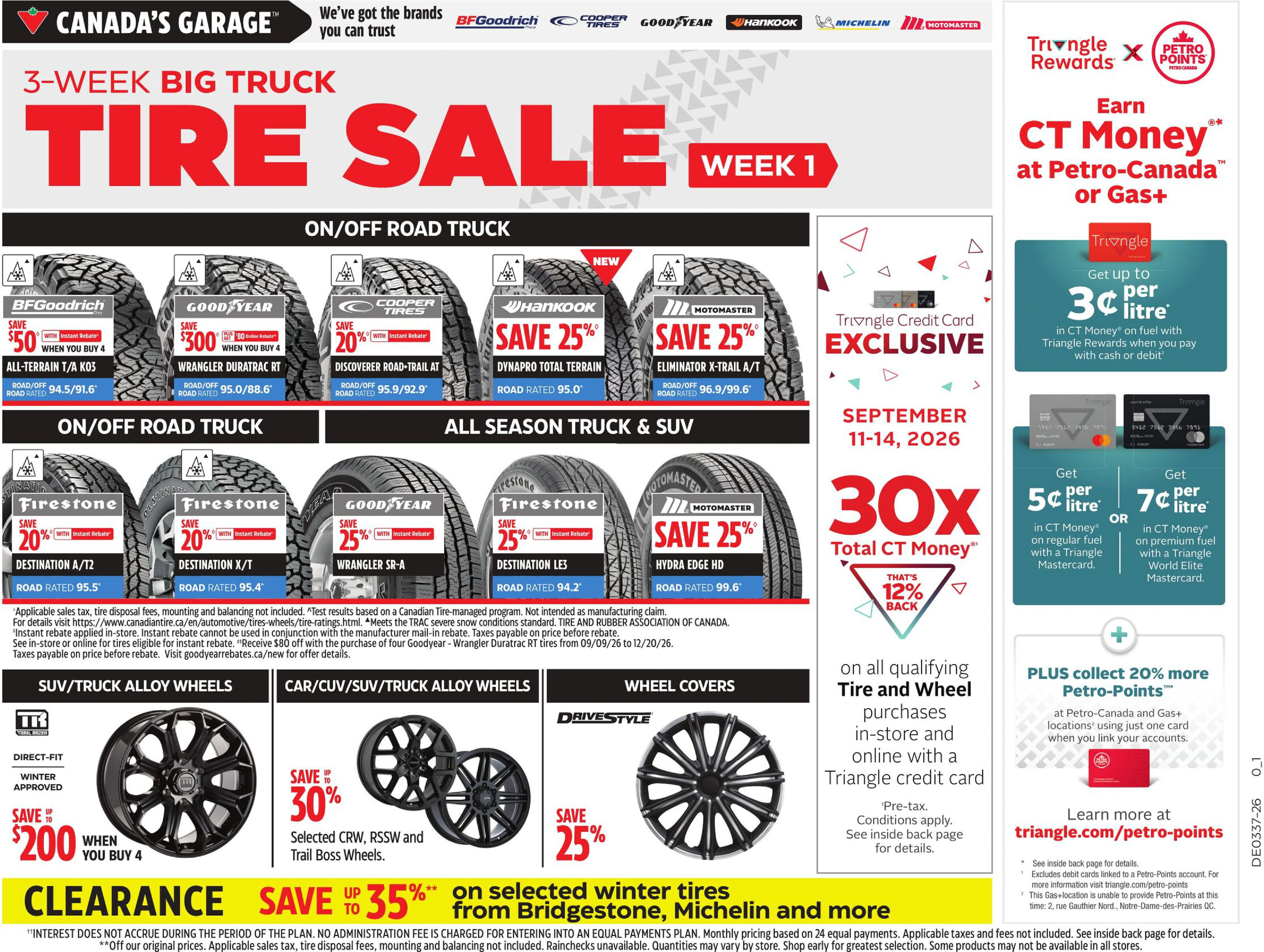 Canadian Tire Weekly Flyer 0_GTA - Page 37