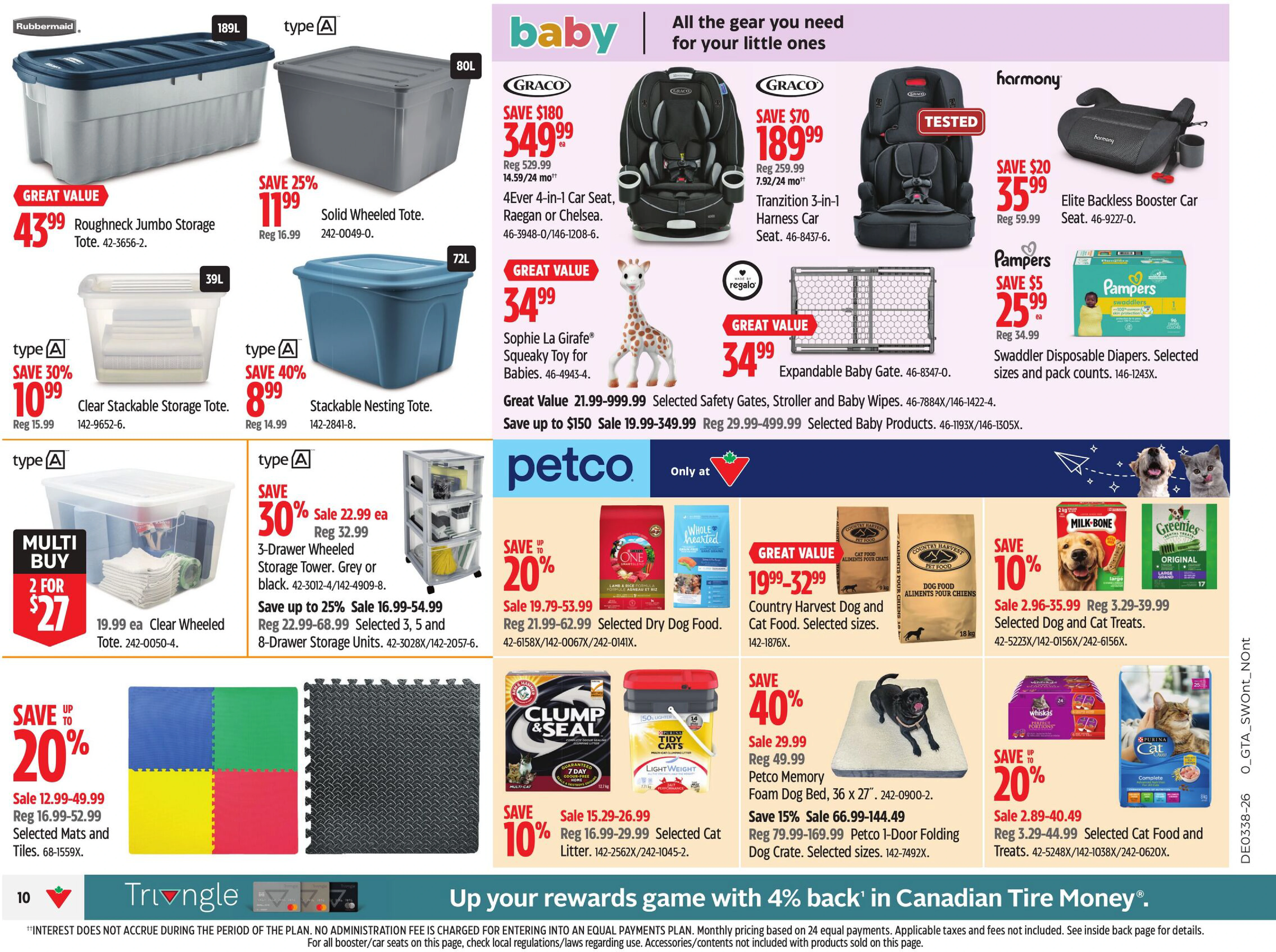 Canadian Tire Weekly Flyer 0_GTA - Page 15