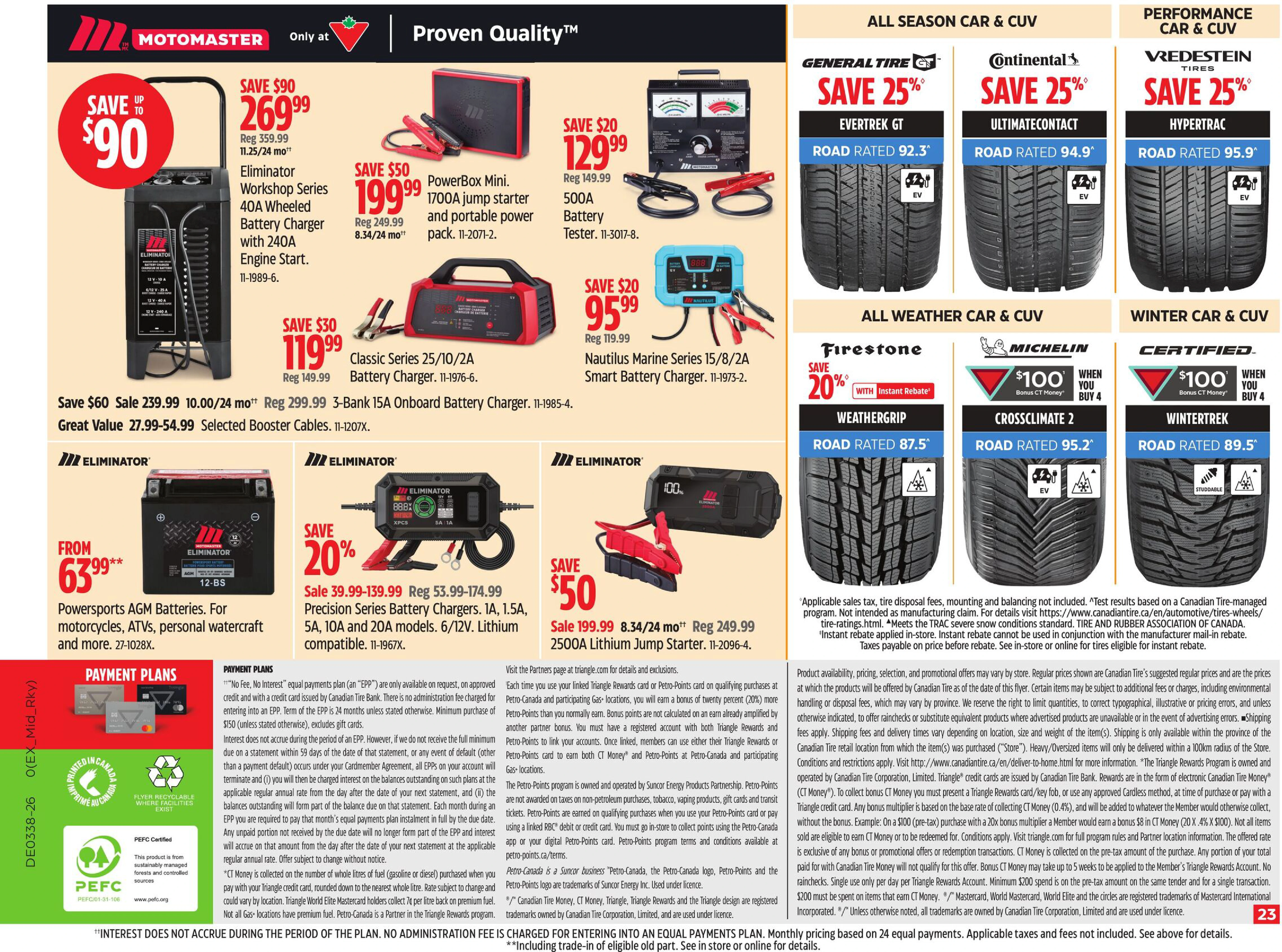 Canadian Tire Weekly Flyer 0_GTA - Page 36