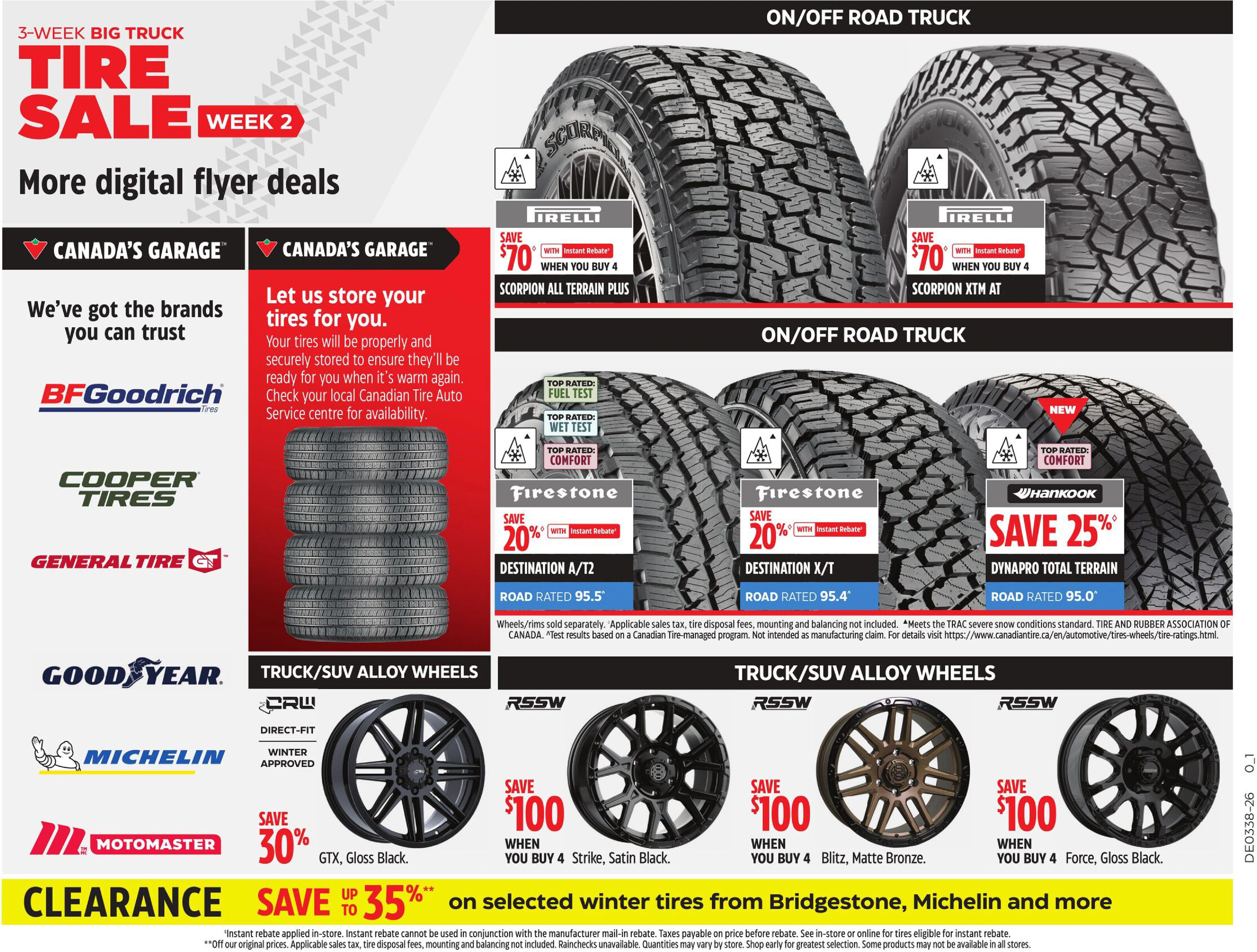 Canadian Tire Weekly Flyer 0_GTA - Page 37