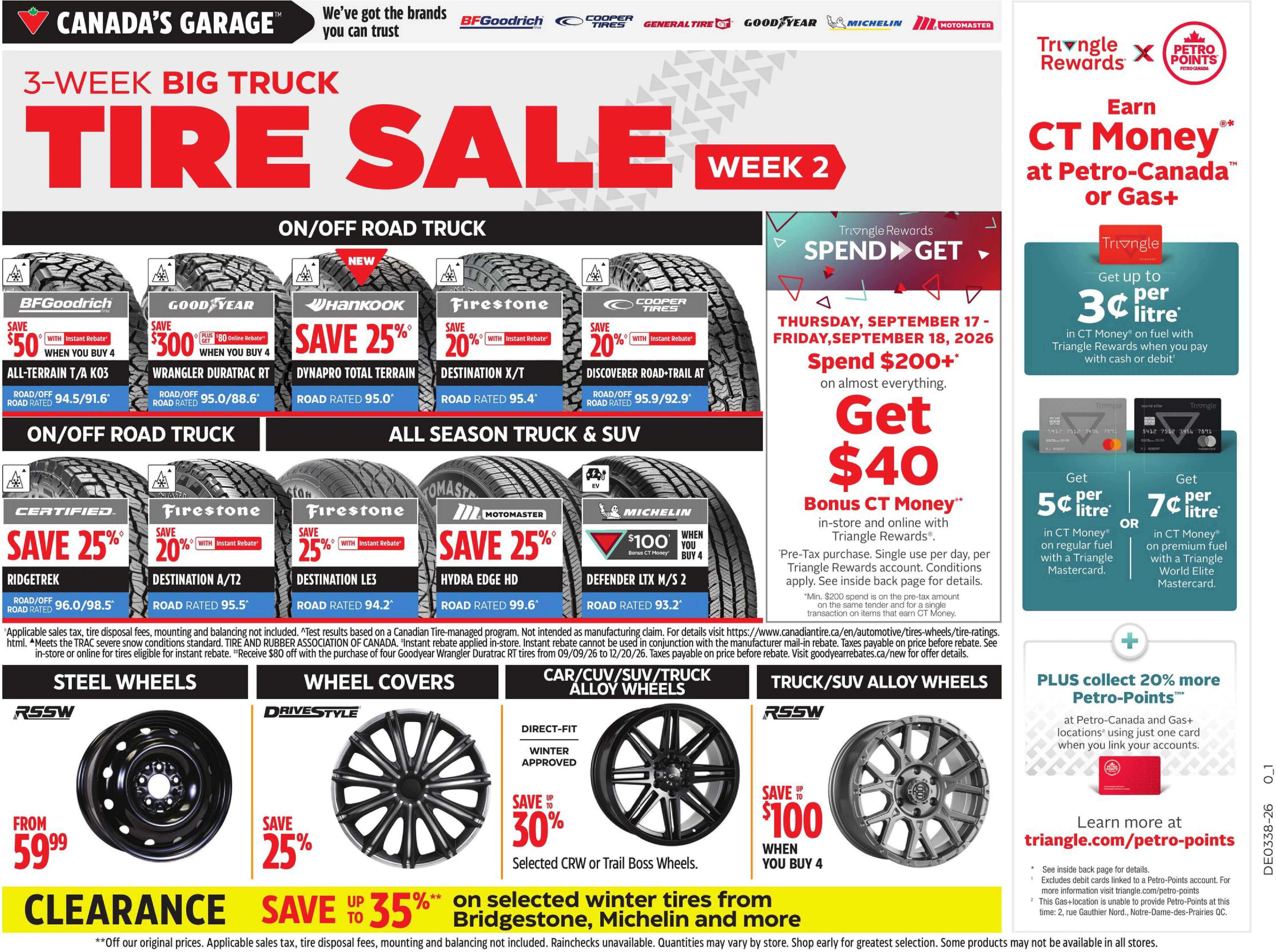 Canadian Tire Weekly Flyer 0_GTA - Page 38