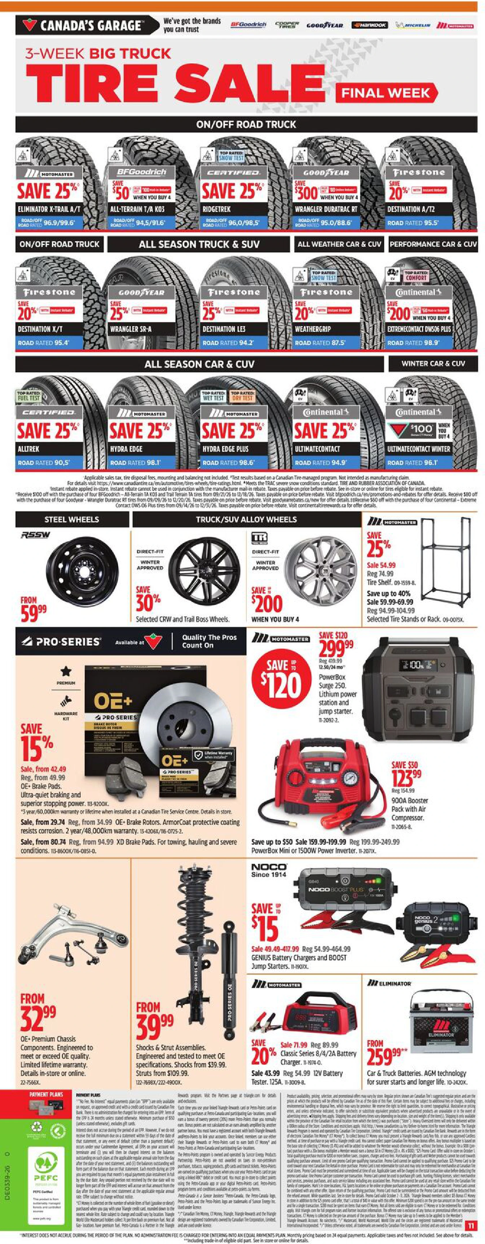 Canadian Tire Weekly Flyer 0_GTA - Page 12