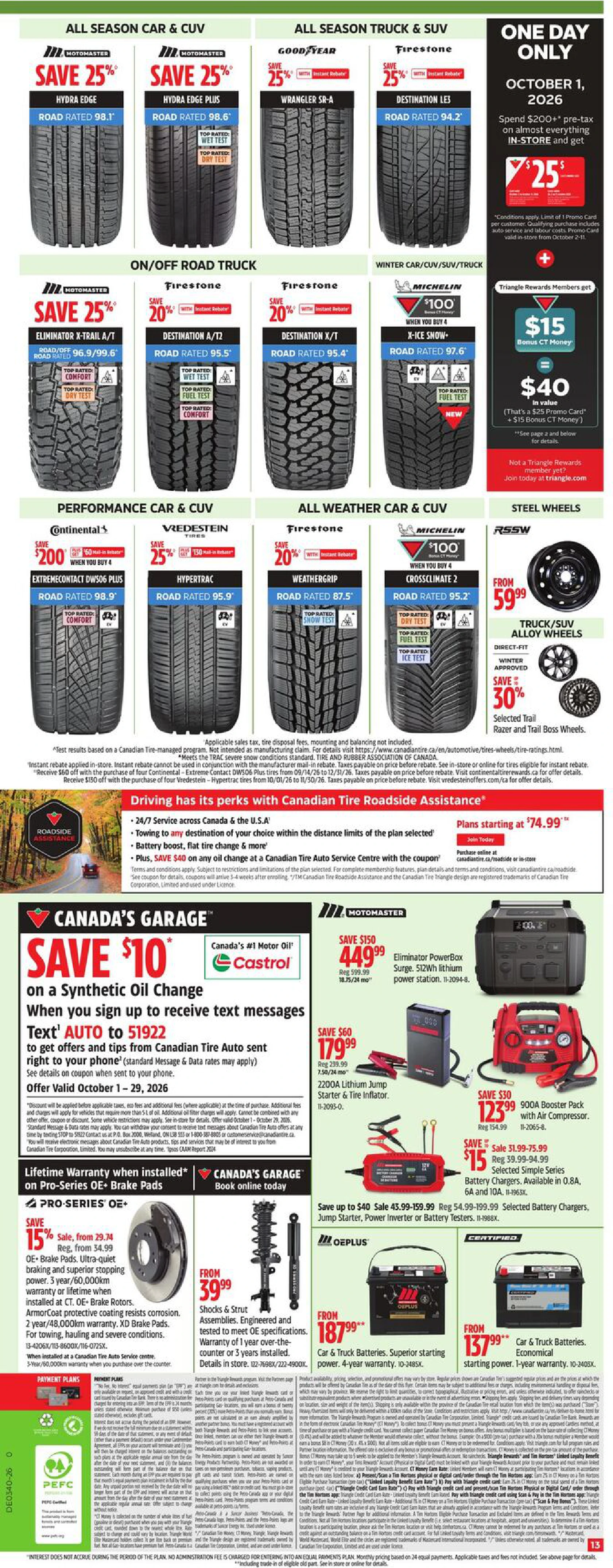 Canadian Tire Weekly Flyer 0_GTA - Page 13