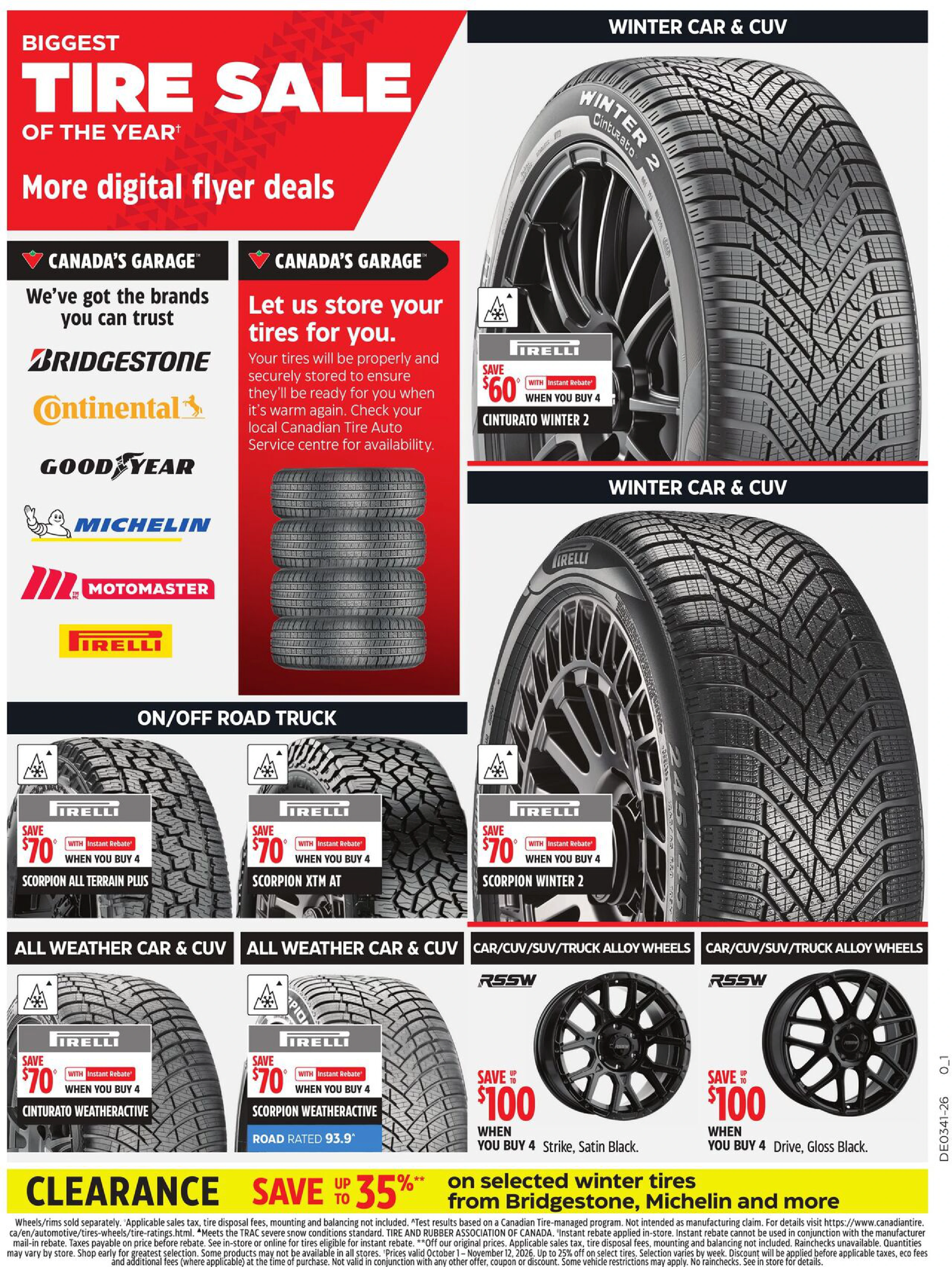 Canadian Tire Weekly Flyer 0_GTA - Page 15
