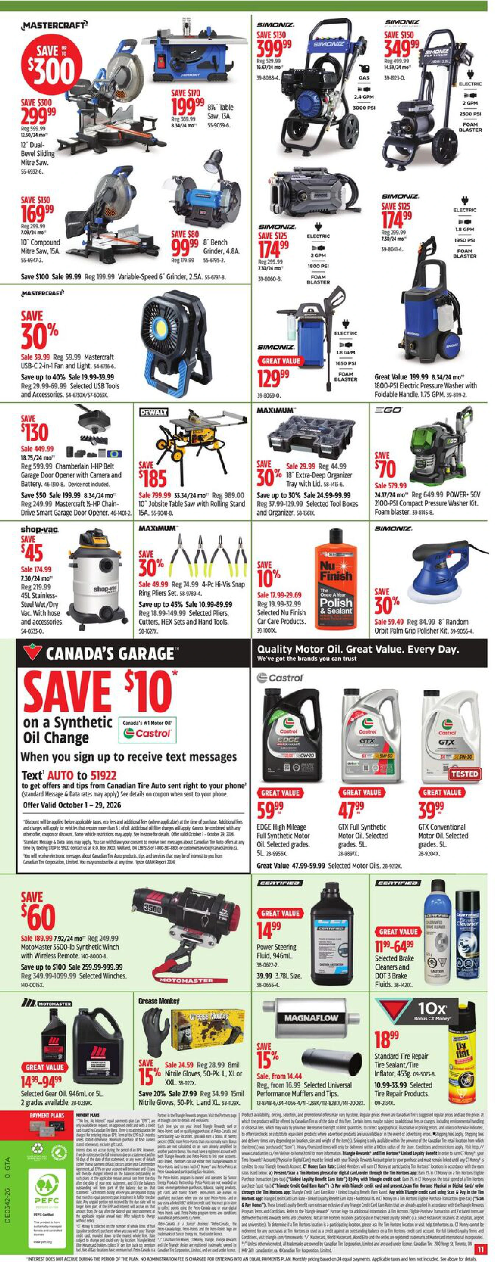 Canadian Tire Weekly Flyer 0_GTA - Page 12
