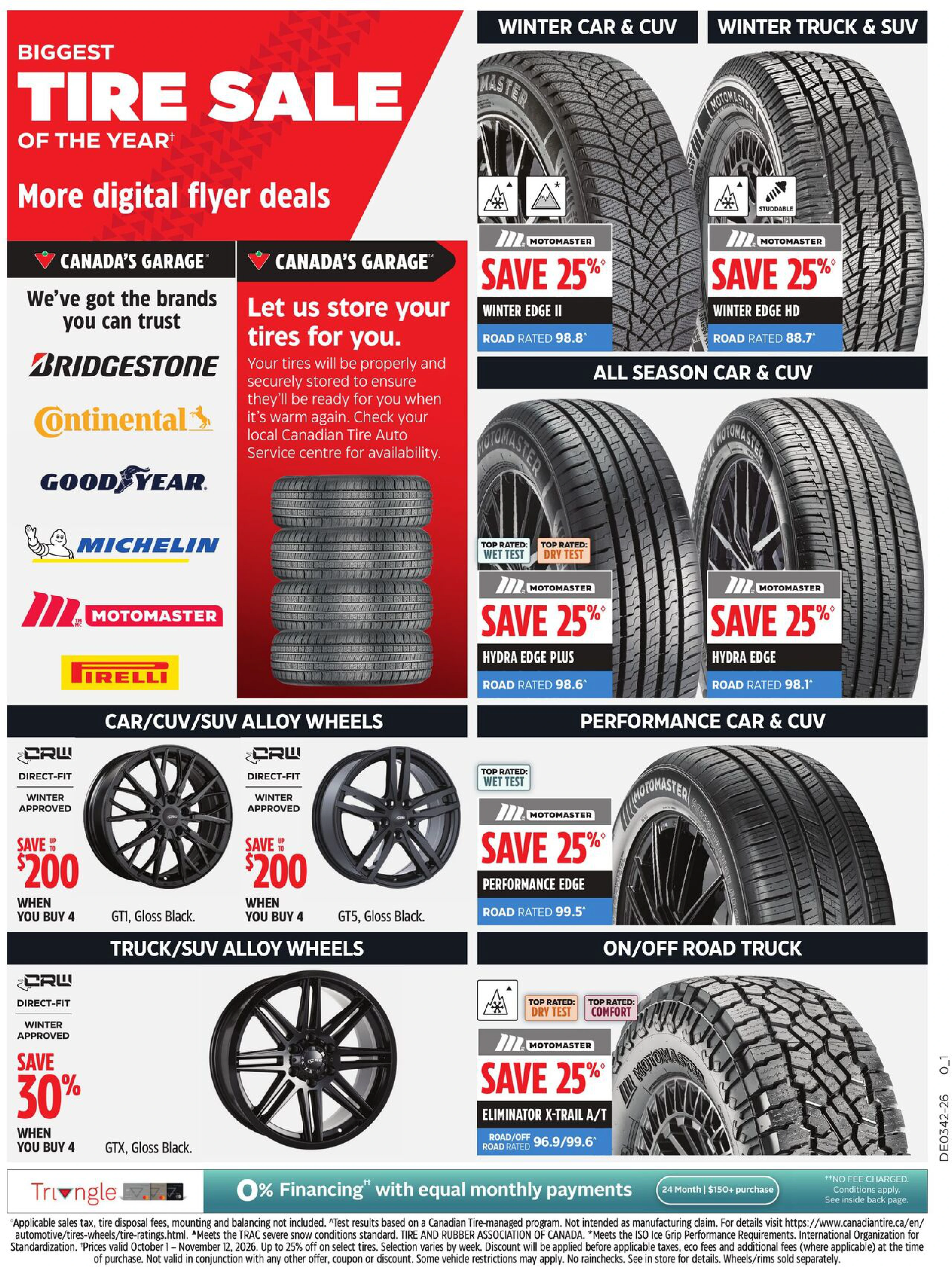 Canadian Tire Weekly Flyer 0_GTA - Page 14
