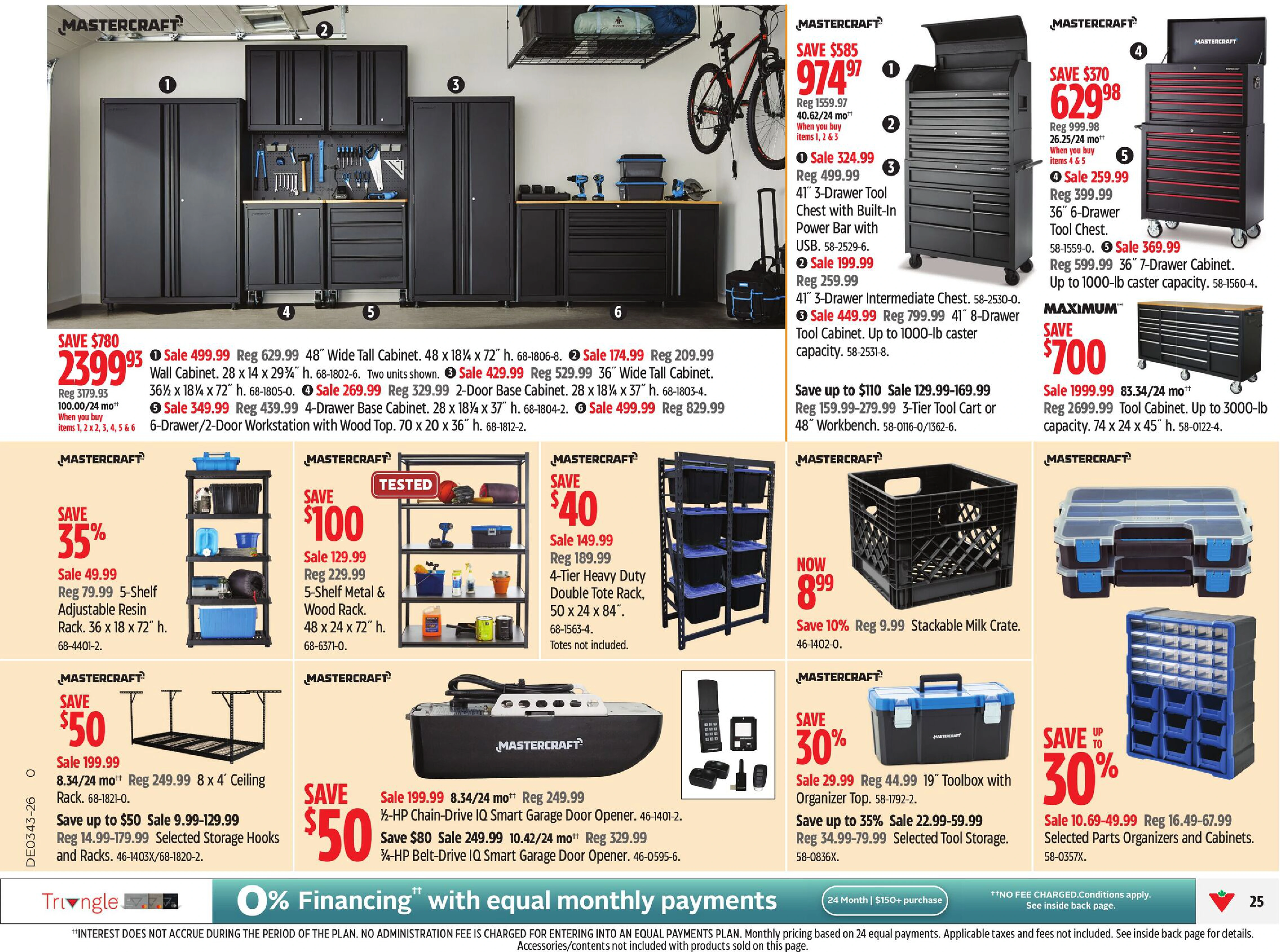 Canadian Tire Weekly Flyer 0_GTA - Page 36