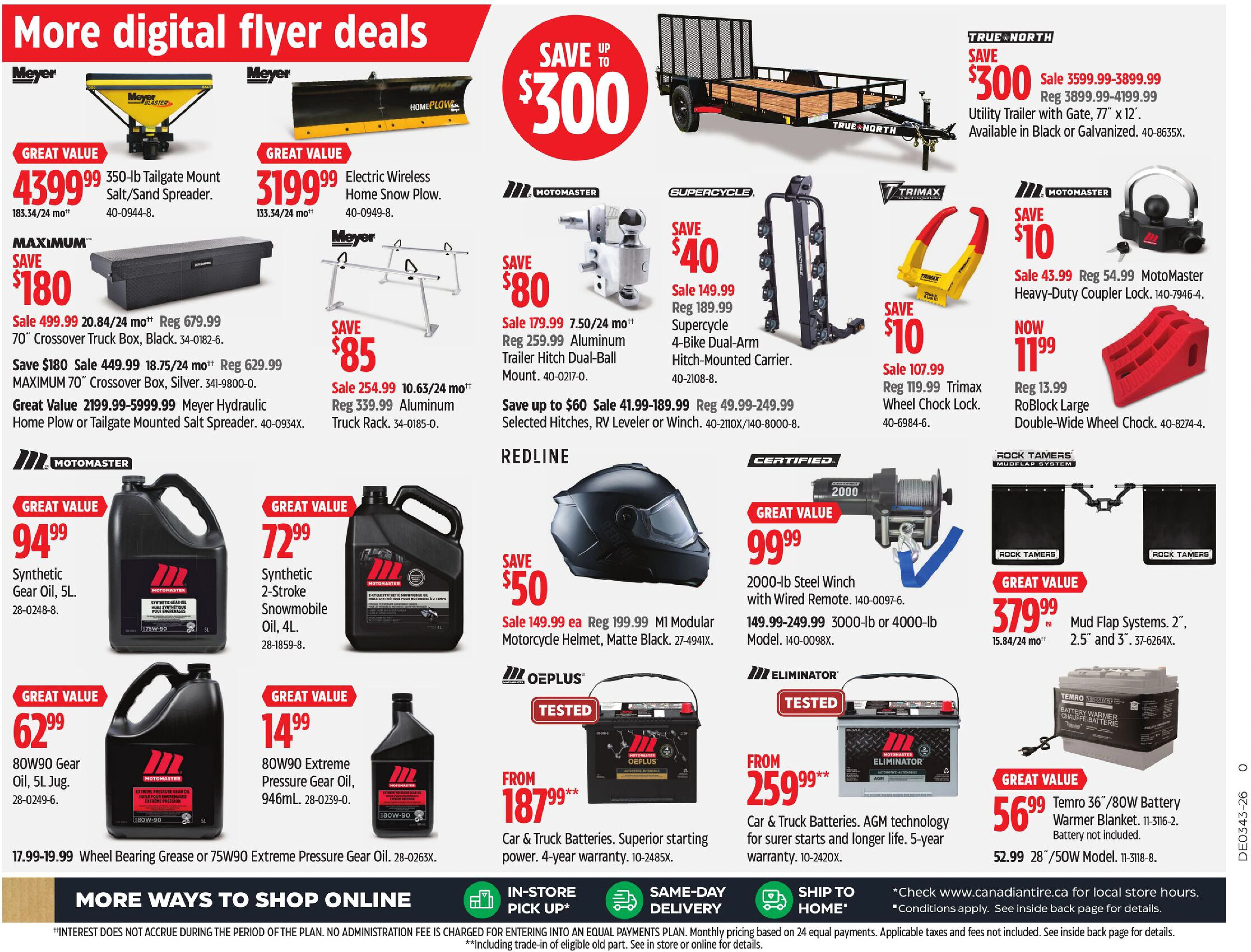 Canadian Tire Weekly Flyer 0_GTA - Page 45
