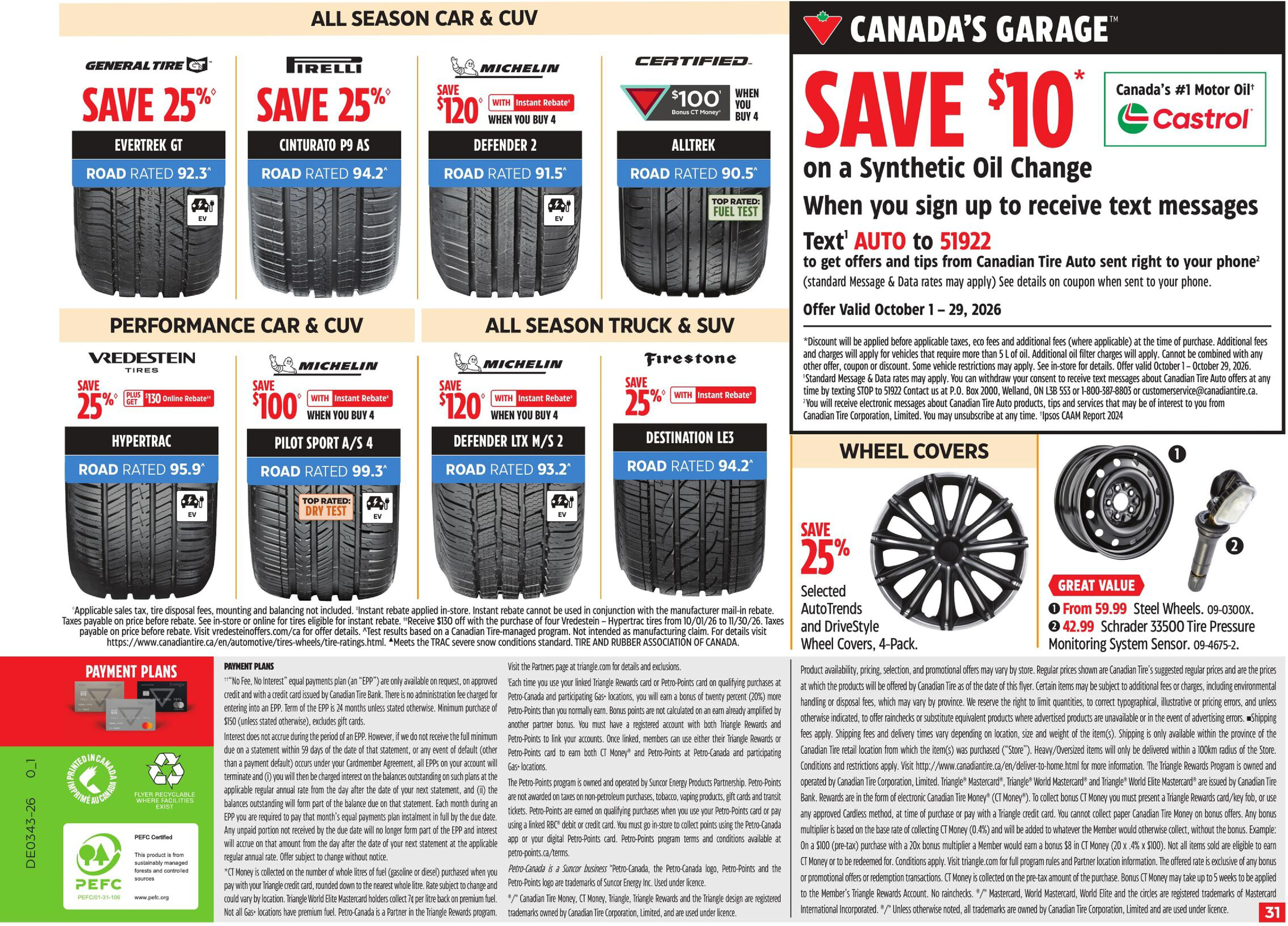 Canadian Tire Weekly Flyer 0_GTA - Page 47