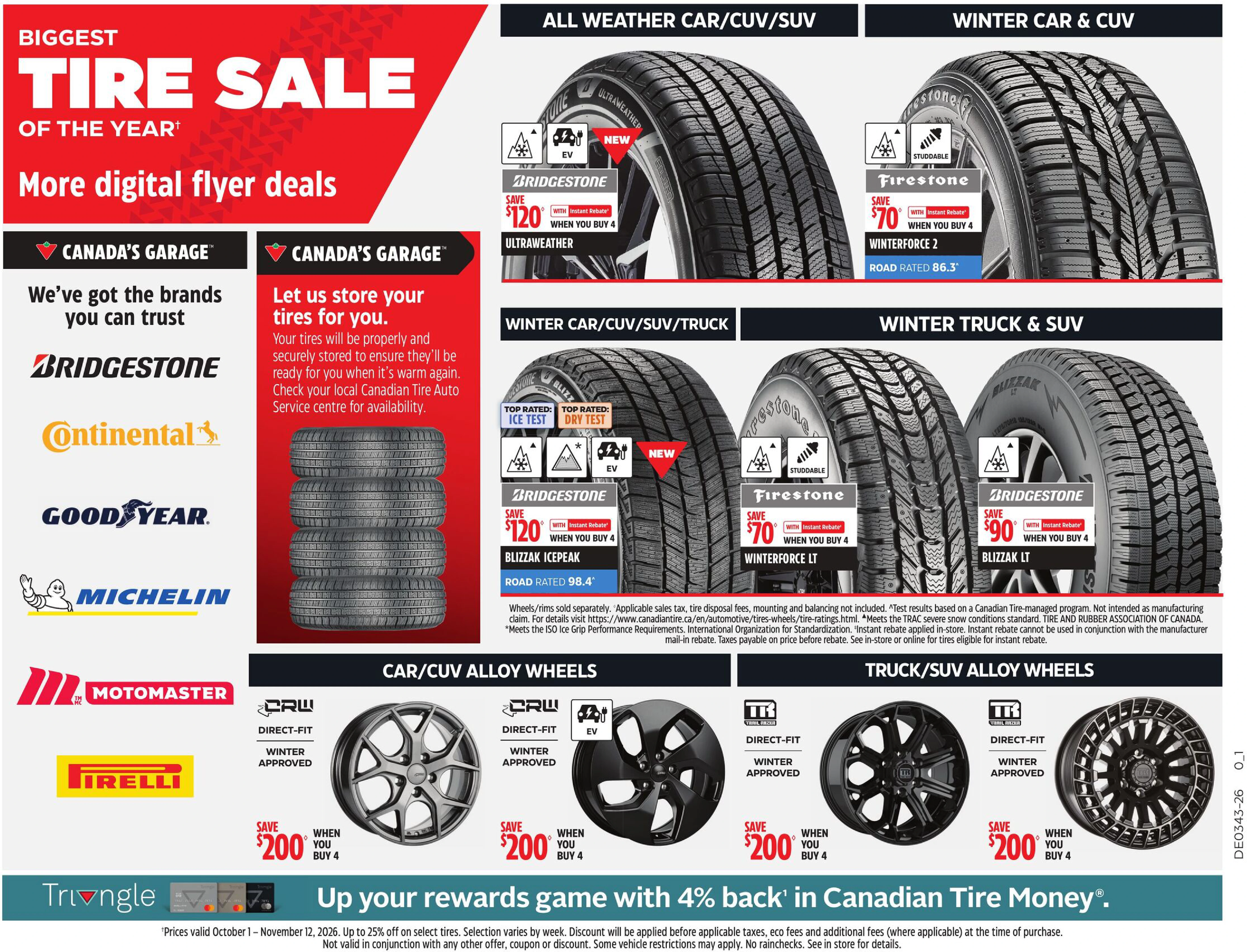 Canadian Tire Weekly Flyer 0_GTA - Page 48
