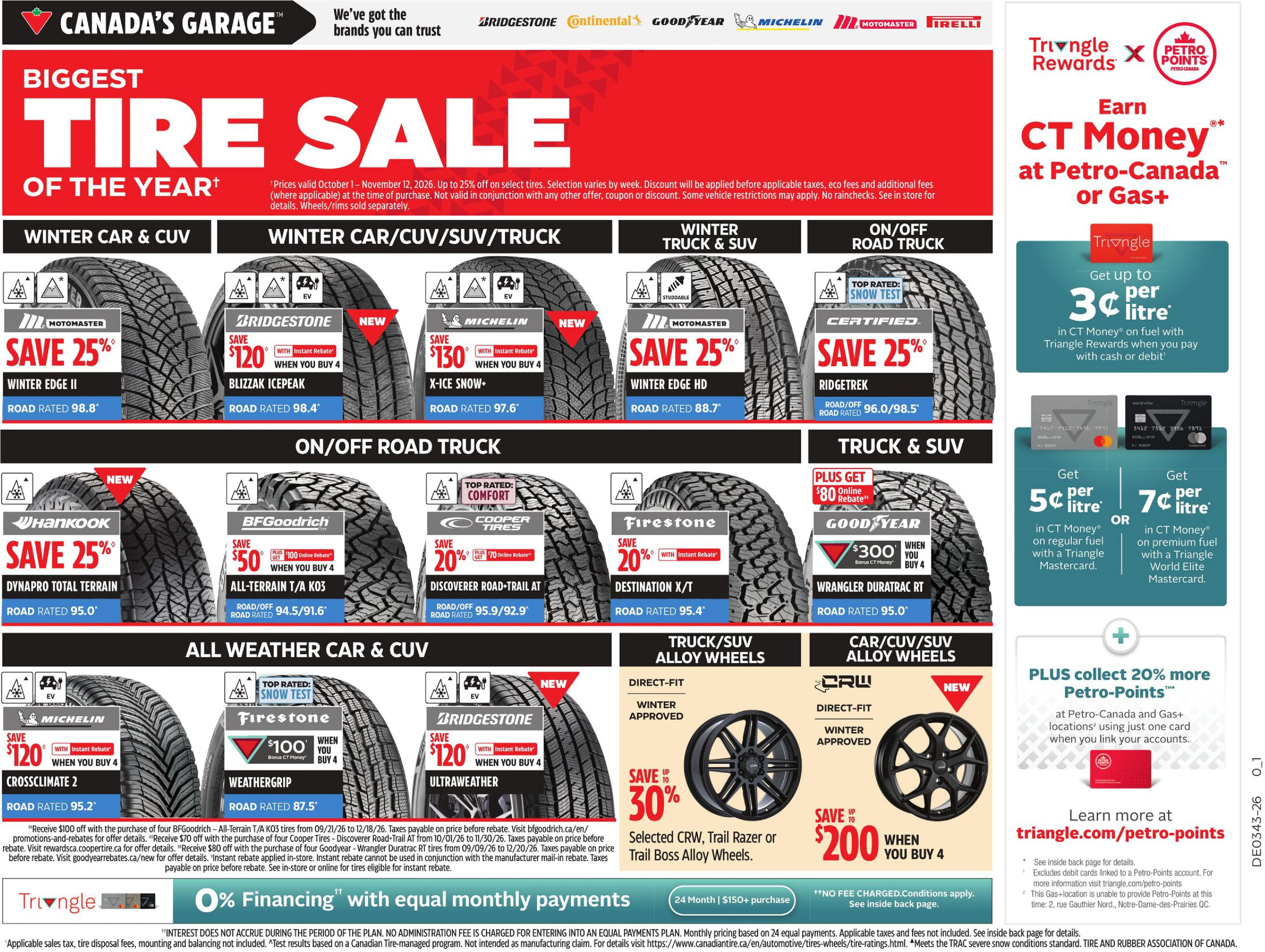 Canadian Tire Weekly Flyer 0_GTA - Page 49