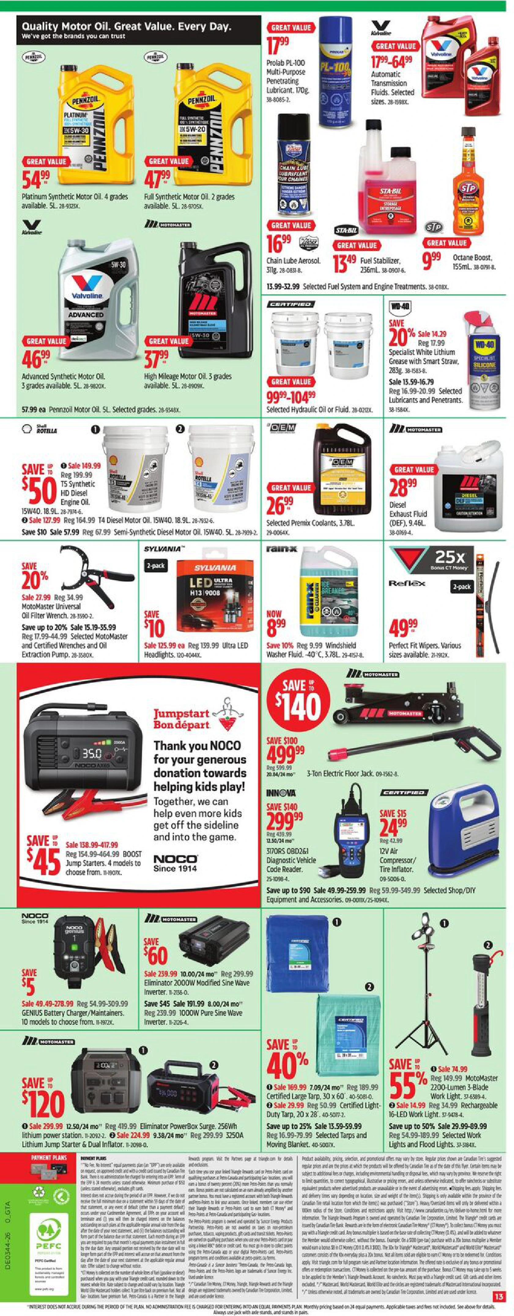 Canadian Tire Weekly Flyer 0_GTA - Page 15