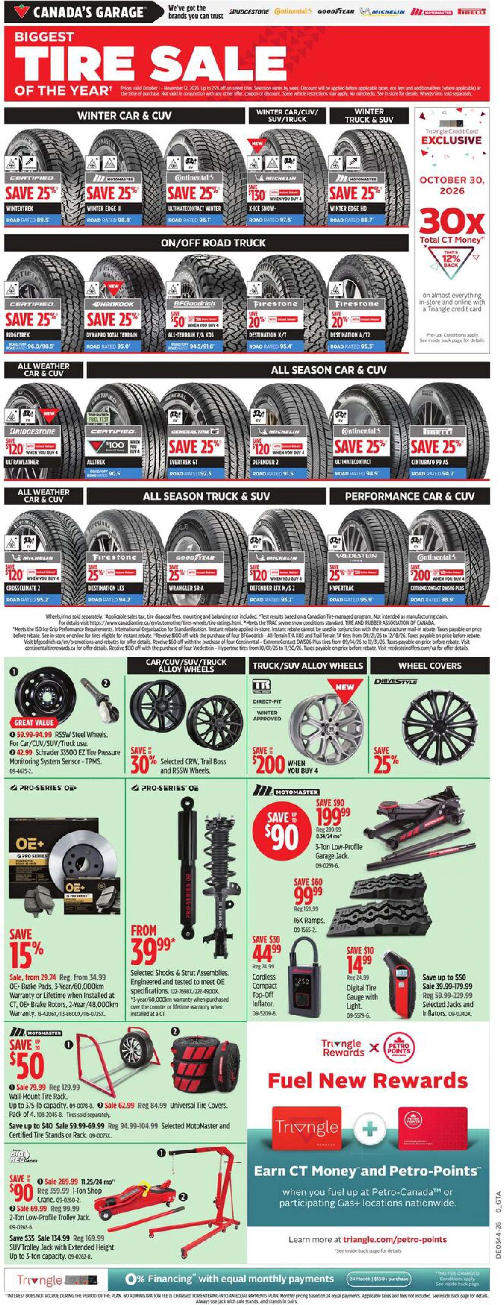 Canadian Tire Weekly Flyer 0_GTA - Page 16