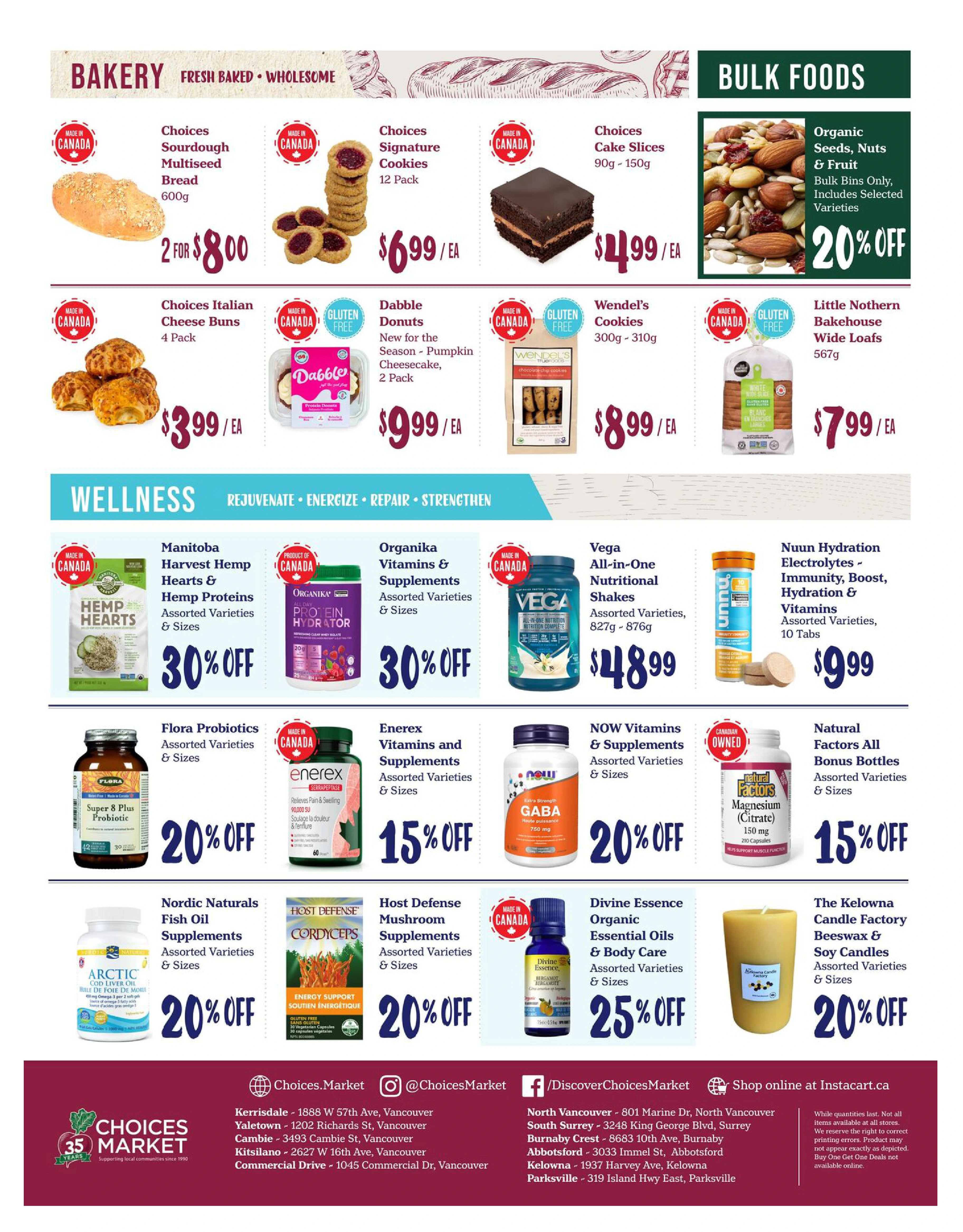 Choices Markets Weekly - Page 6