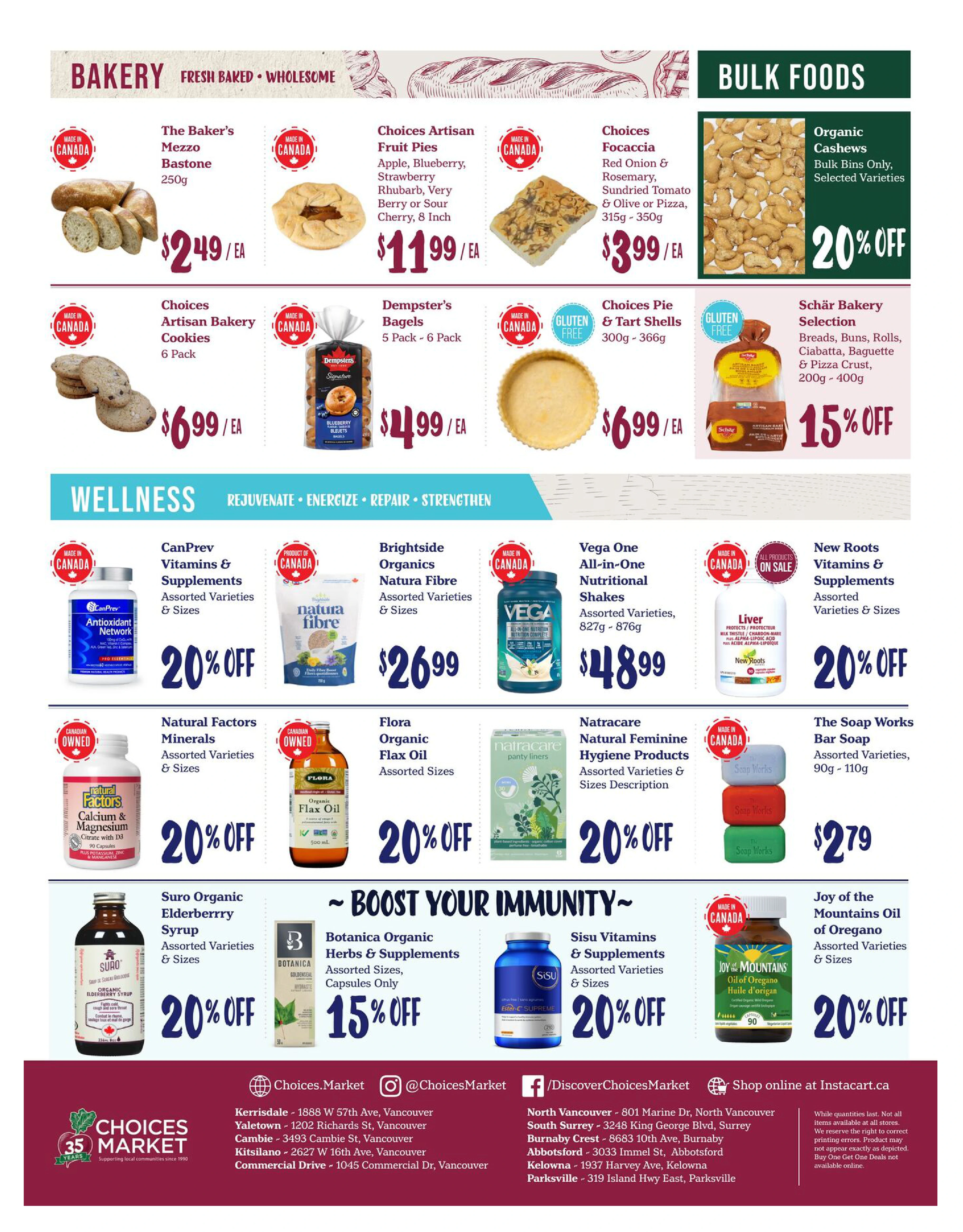 Choices Markets Weekly - Page 6