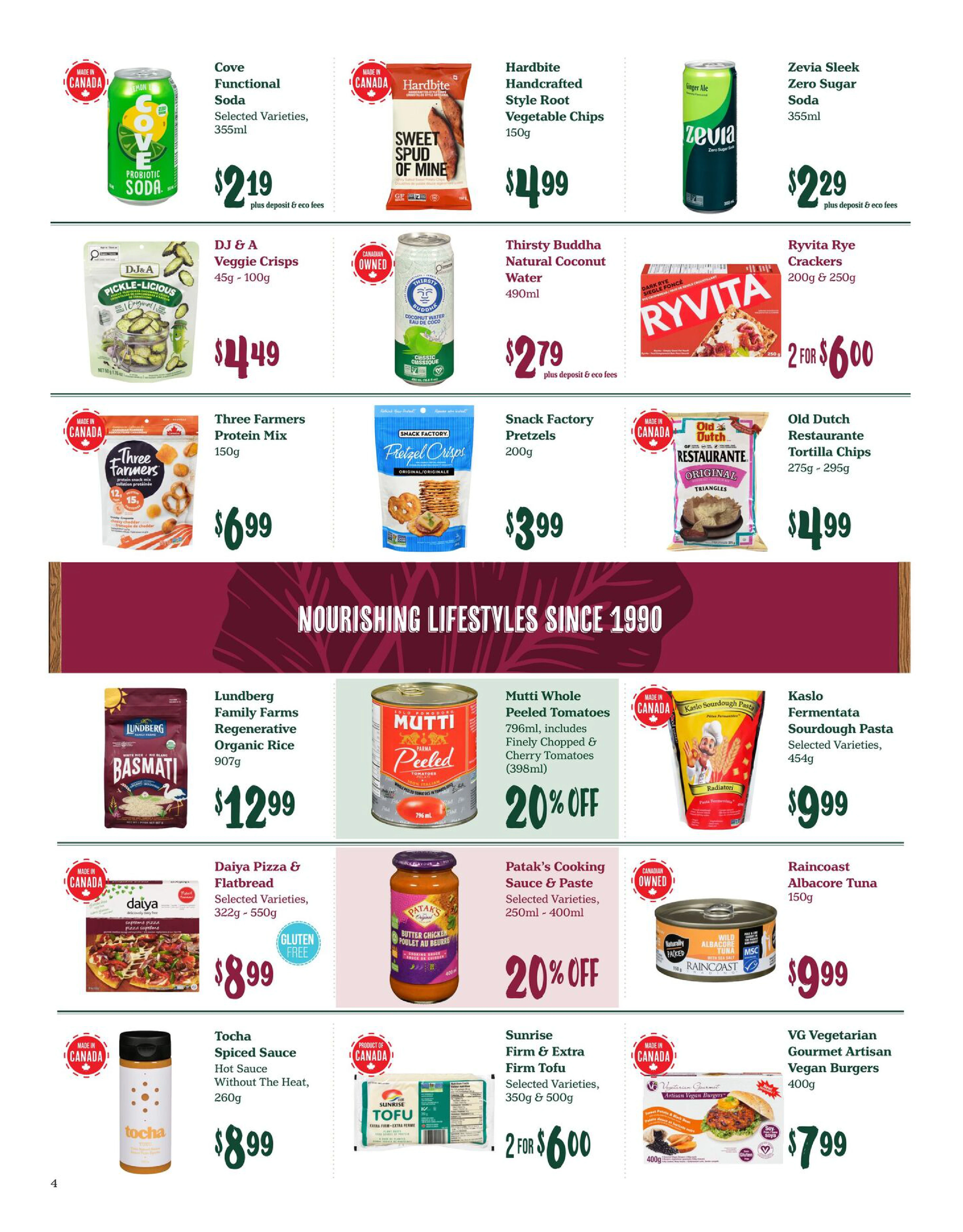 Choices Markets Weekly - Page 4