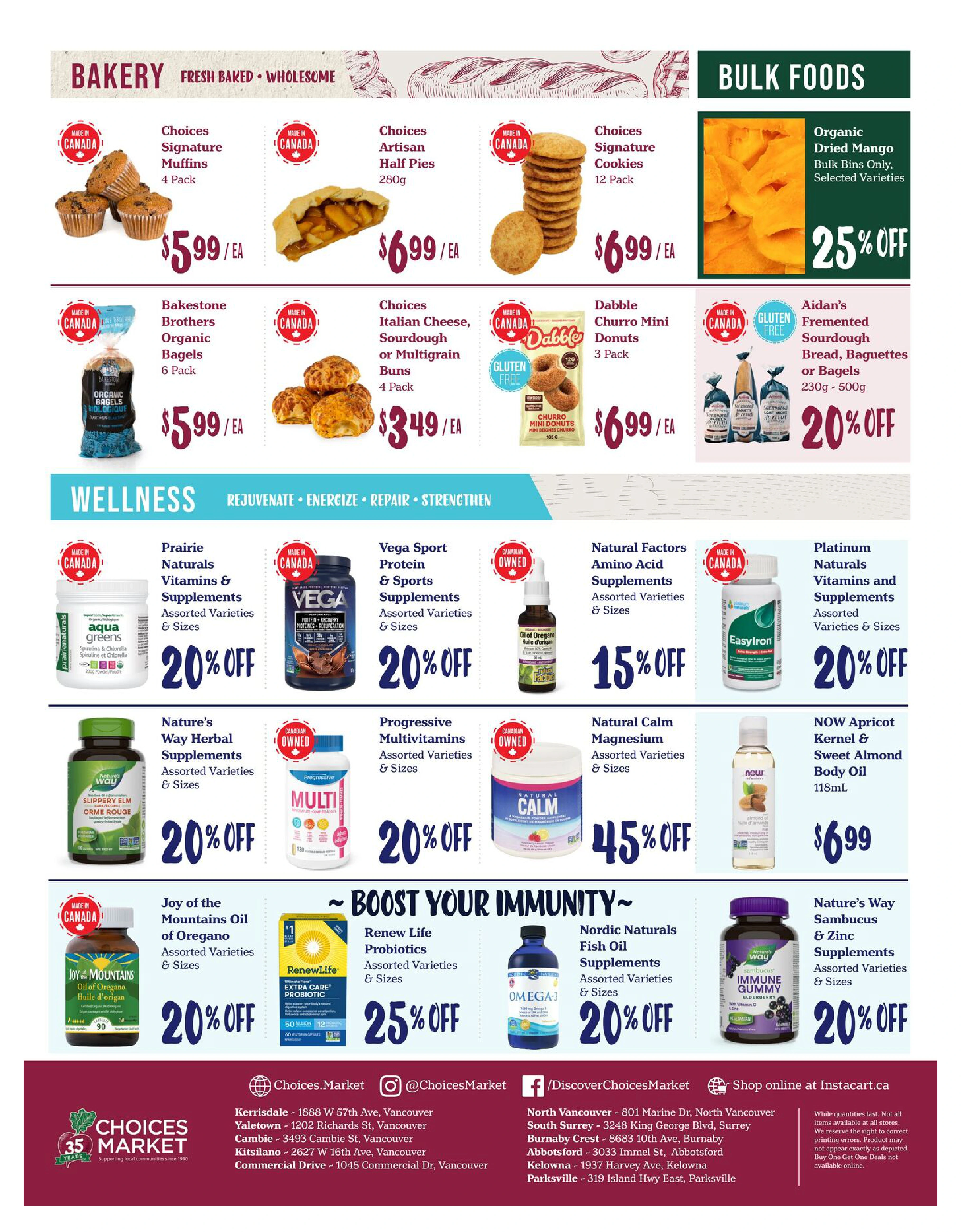 Choices Markets Weekly - Page 6