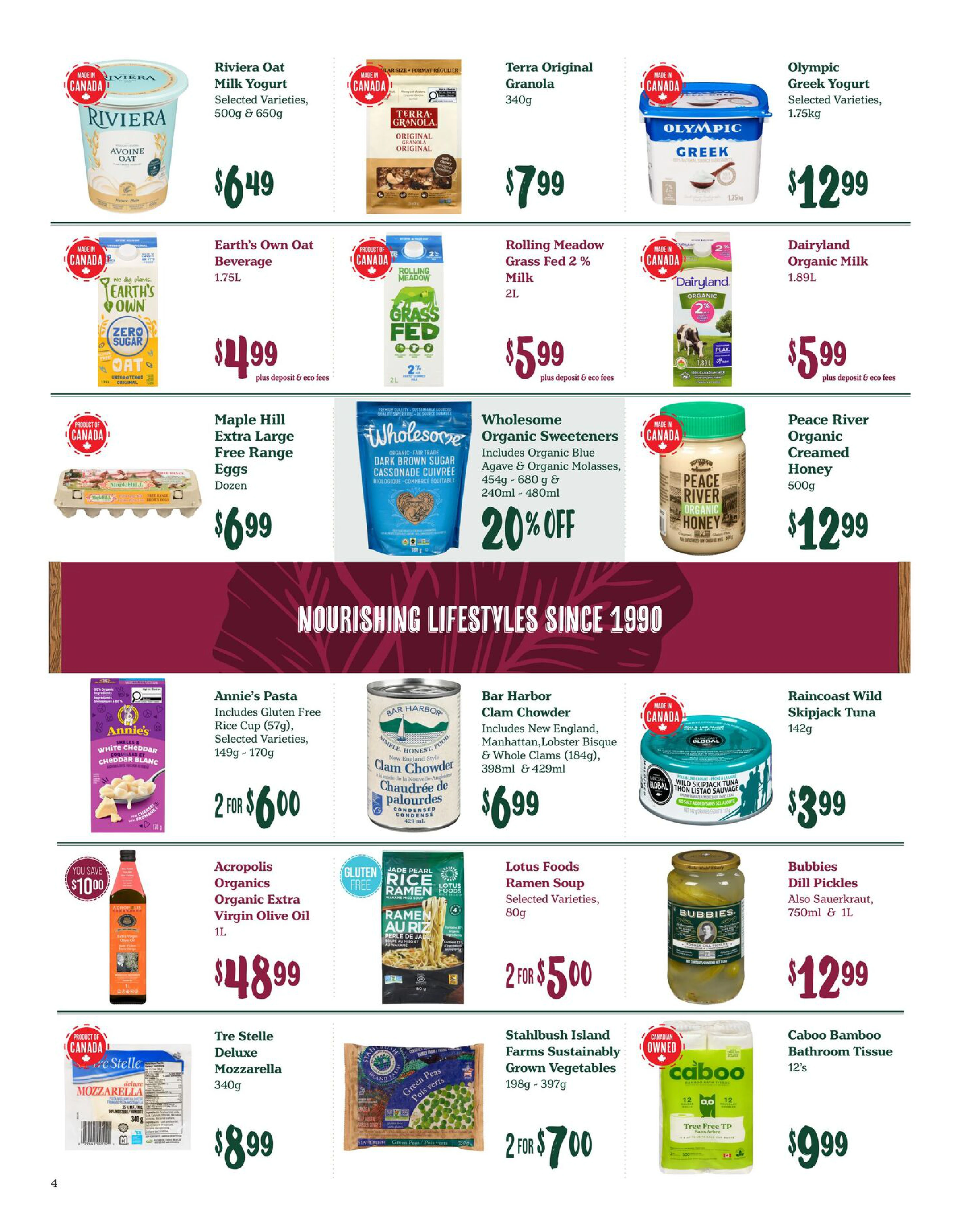 Choices Markets Weekly - Page 4