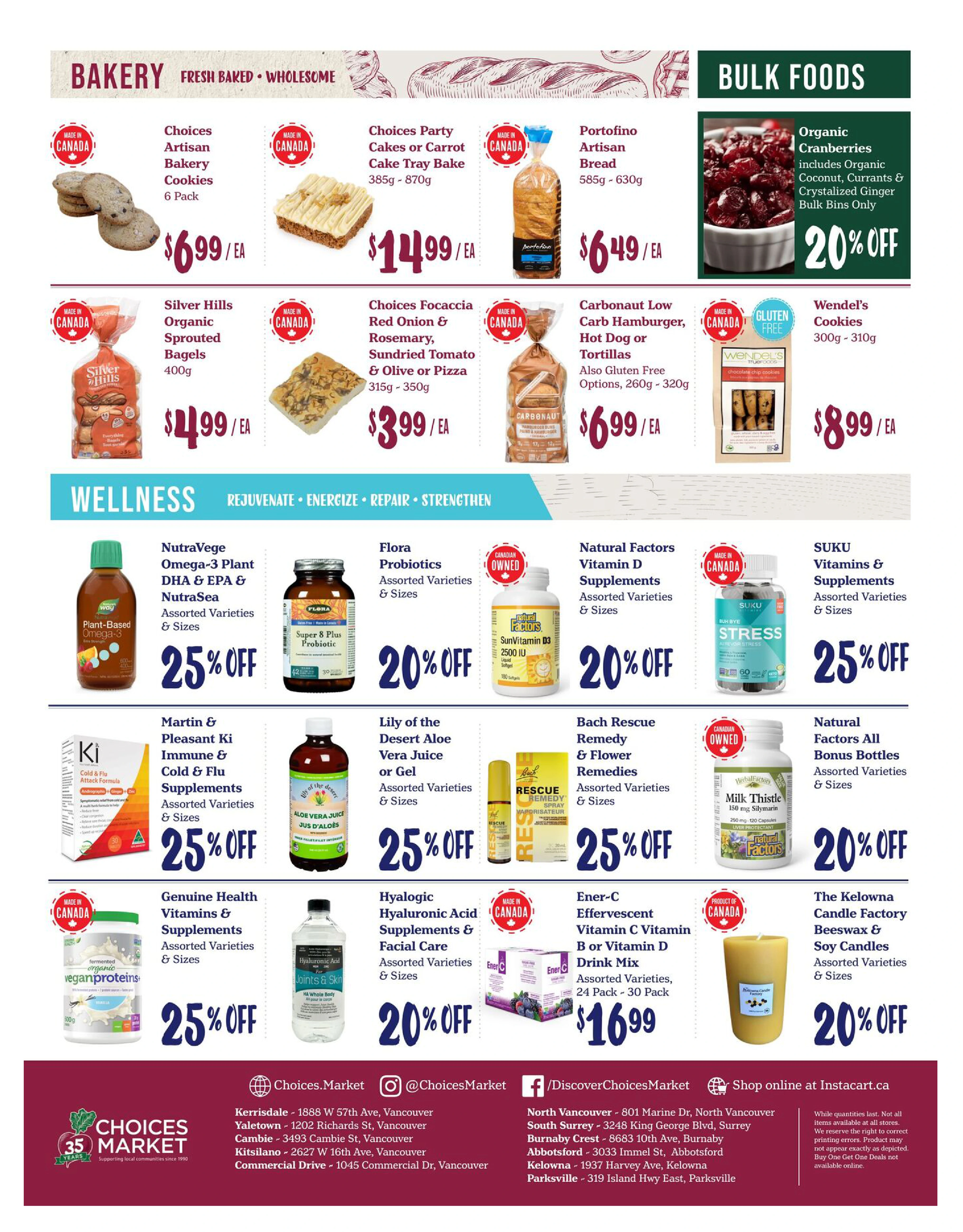 Choices Markets Weekly - Page 6
