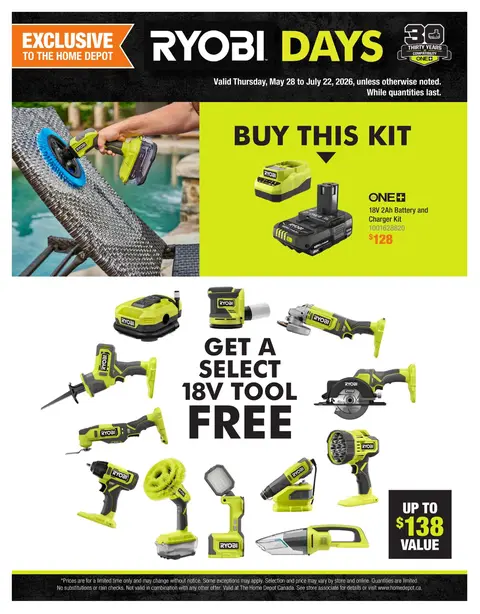 Ryobi Days