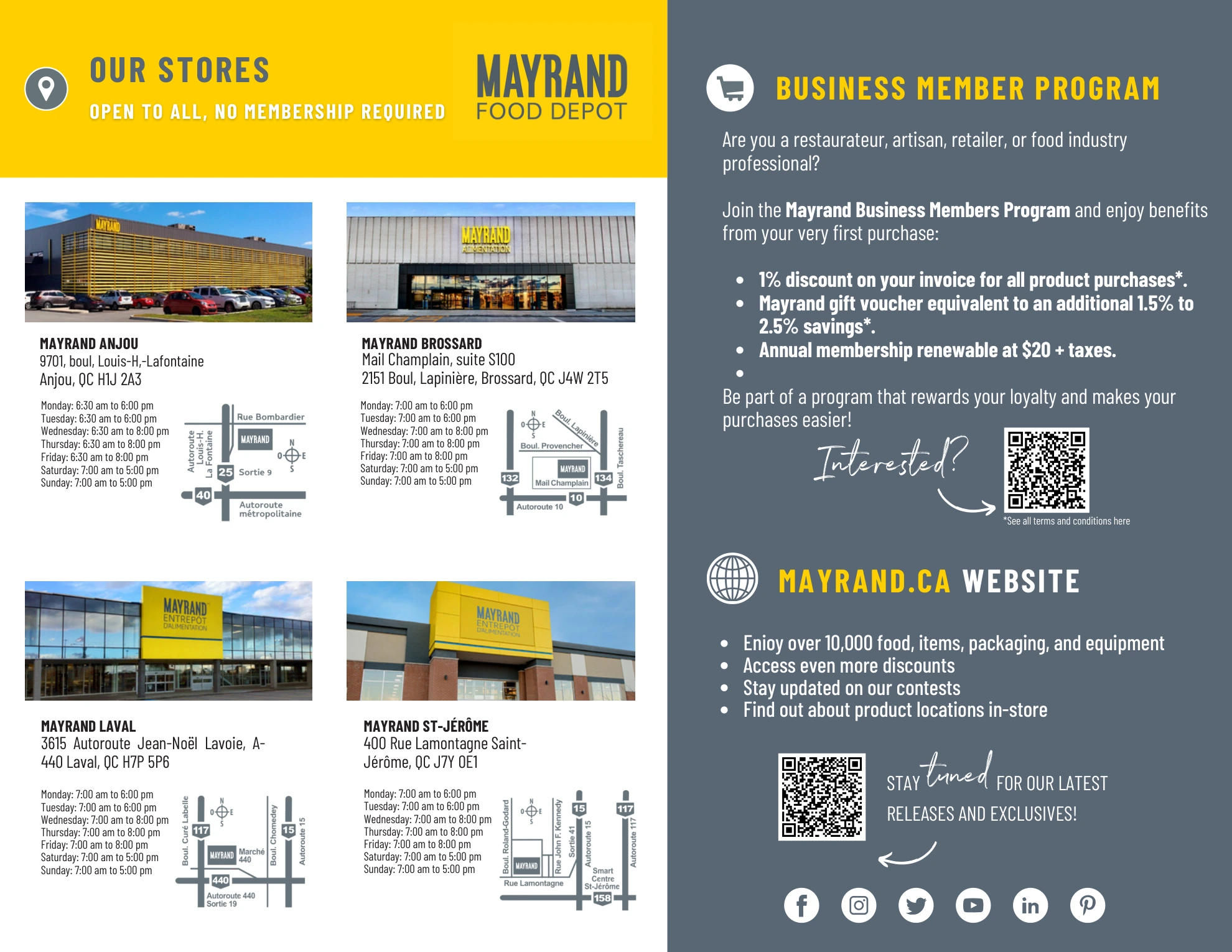 Flyer page 7